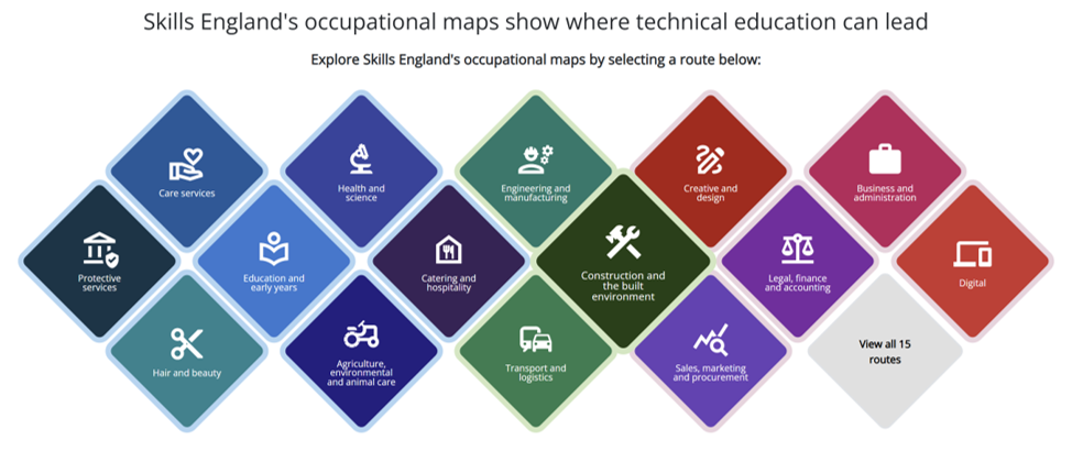 Manufacturing Matters- Tuesday Top-Up 93