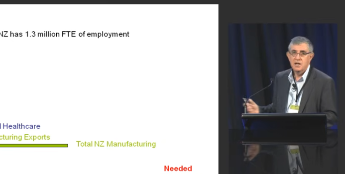 Manufacturing Matters- Tuesday Top-Up 99